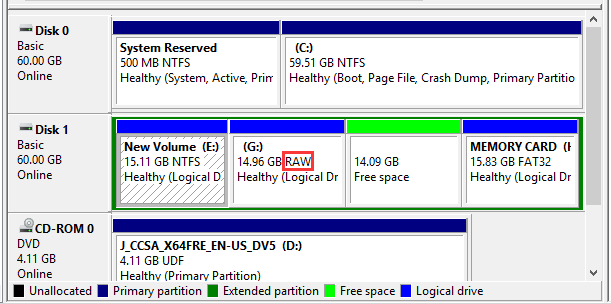 which partition do i use to install windows - Windows 